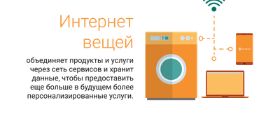 faili Asjade internet RUS.png allalaadimine